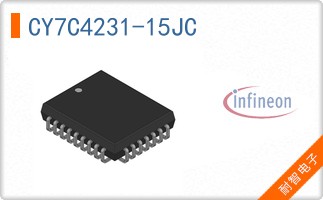 CY7C4231-15JC