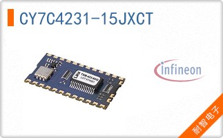 CY7C4231-15JXCT