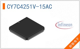 CY7C4251V-15AC