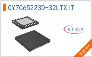 CY7C65223D-32LTXIT