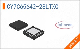 CY7C65642-28LTXC