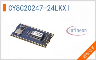 CY8C20247-24LKXI