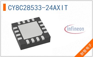 CY8C28533-24AXIT