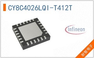 CY8C4026LQI-T412T