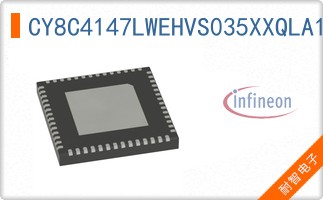 CY8C4147LWEHVS035XXQLA1