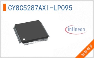 CY8C5287AXI-LP095