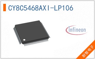 CY8C5468AXI-LP106
