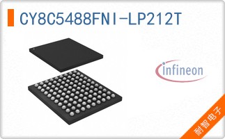 CY8C5488FNI-LP212T