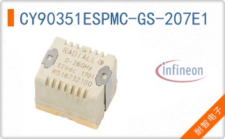 CY90351ESPMC-GS-207E1