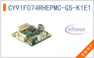 CY91F074RHEPMC-GS-K1E1
