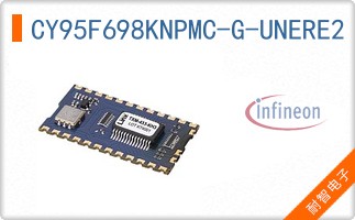 CY95F698KNPMC-G-UNERE2