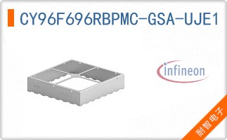 CY96F696RBPMC-GSA-UJE1