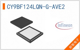CY9BF124LQN-G-AVE2