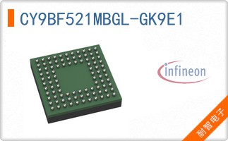 CY9BF521MBGL-GK9E1