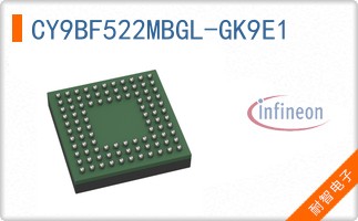 CY9BF522MBGL-GK9E1