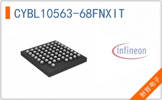 CYBL10563-68FNXIT