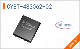 CYBT-483062-02