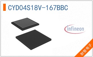 CYD04S18V-167BBC