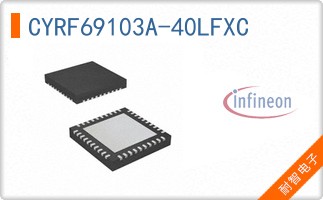 CYRF69103A-40LFXC