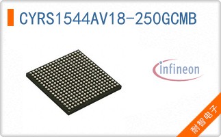 CYRS1544AV18-250GCMB