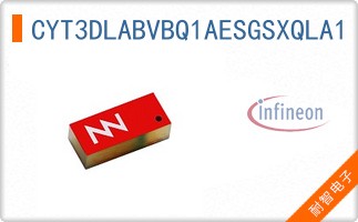 CYT3DLABVBQ1AESGSXQLA1