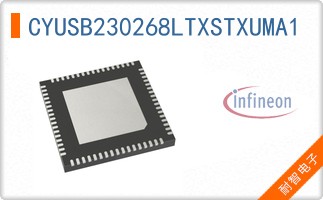 CYUSB230268LTXSTXUMA1