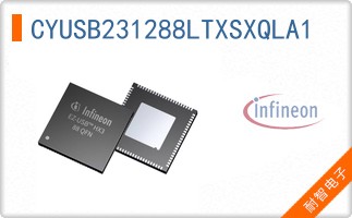 CYUSB231288LTXSXQLA1