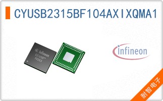CYUSB2315BF104AXIXQMA1