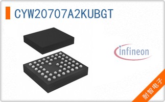 CYW20707A2KUBGT