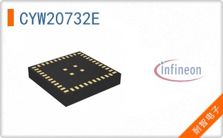 CYW20732E