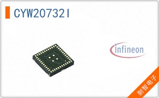 CYW20732I