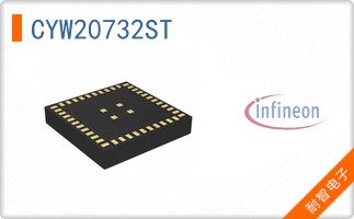 CYW20732ST