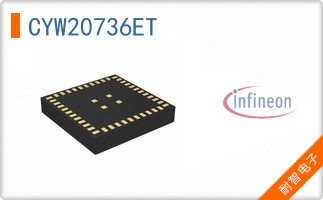 CYW20736ET