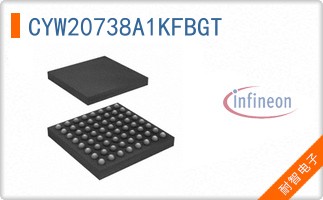 CYW20738A1KFBGT