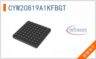CYW20819A1KFBGT