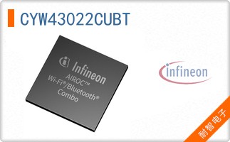 CYW43022CUBT