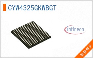 CYW4325GKWBGT