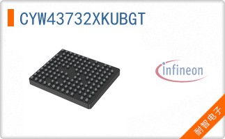 CYW43732XKUBGT