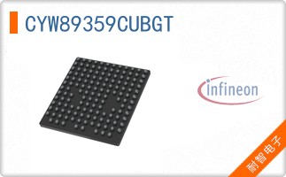CYW89359CUBGT