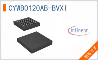 CYWB0120AB-BVXI