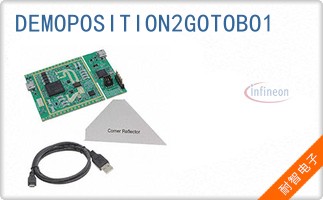 DEMOPOSITION2GOTOBO1