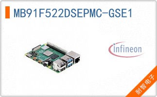 MB91F522DSEPMC-GSE1