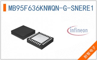 MB95F636KNWQN-G-SNERE1