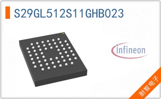S29GL512S11GHB023